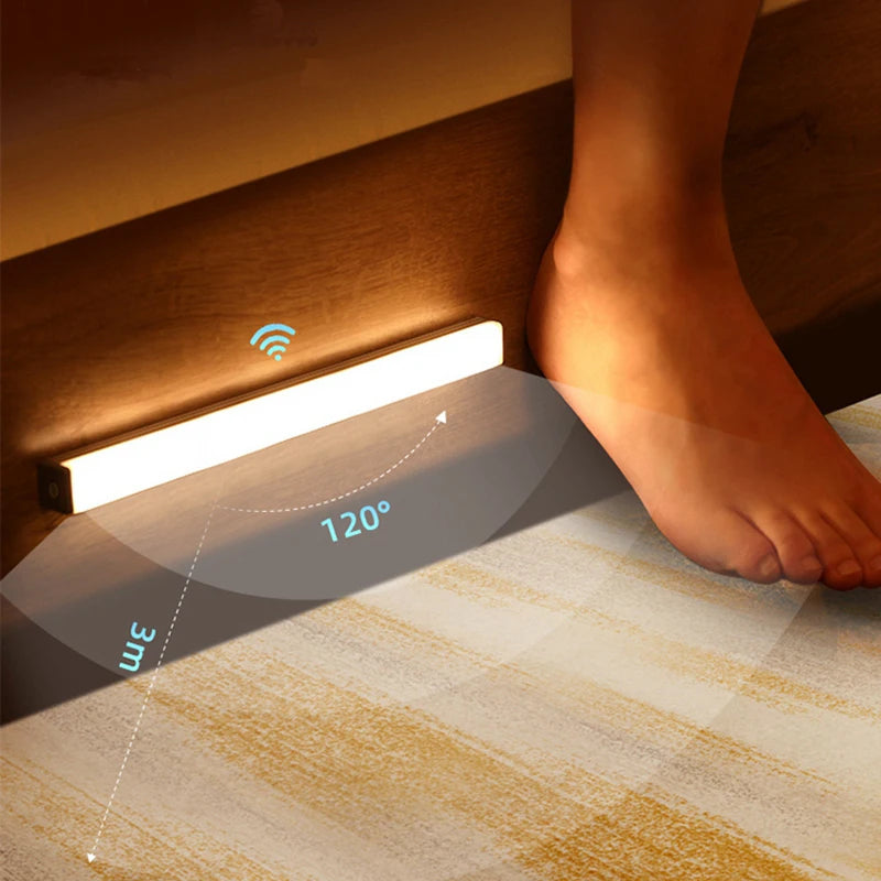 Rechargeable Motion Sensor LED Light - EazerHome