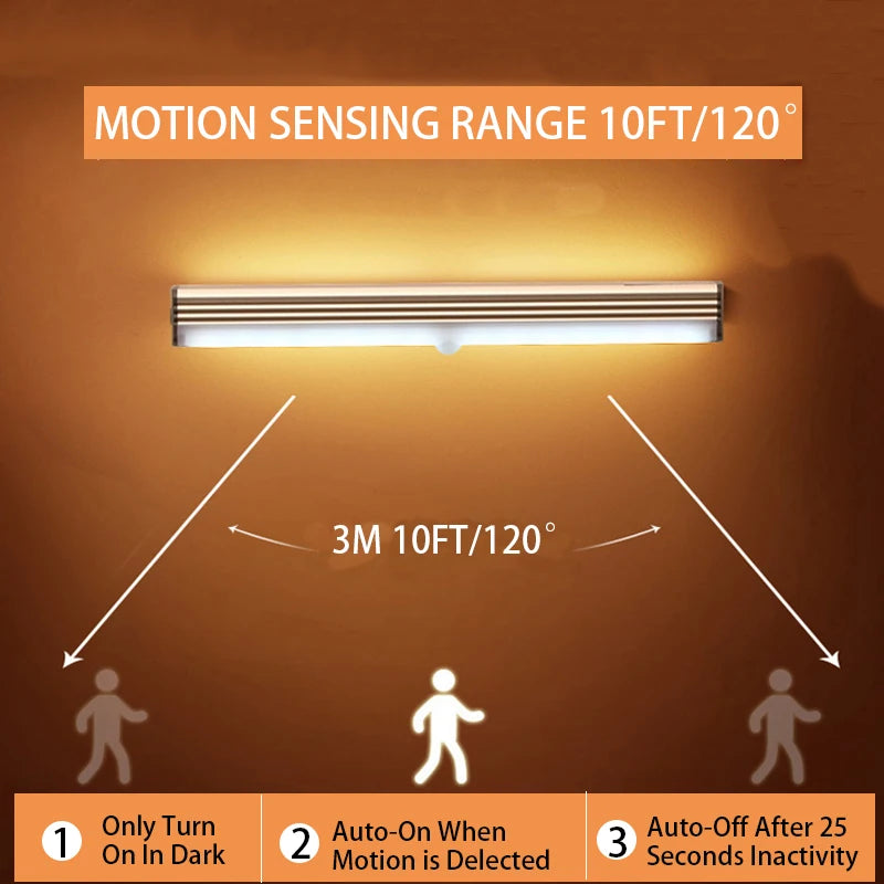 Rechargeable Motion Sensor LED Light - EazerHome